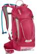 CAMELBAK Luxe pitn� vak